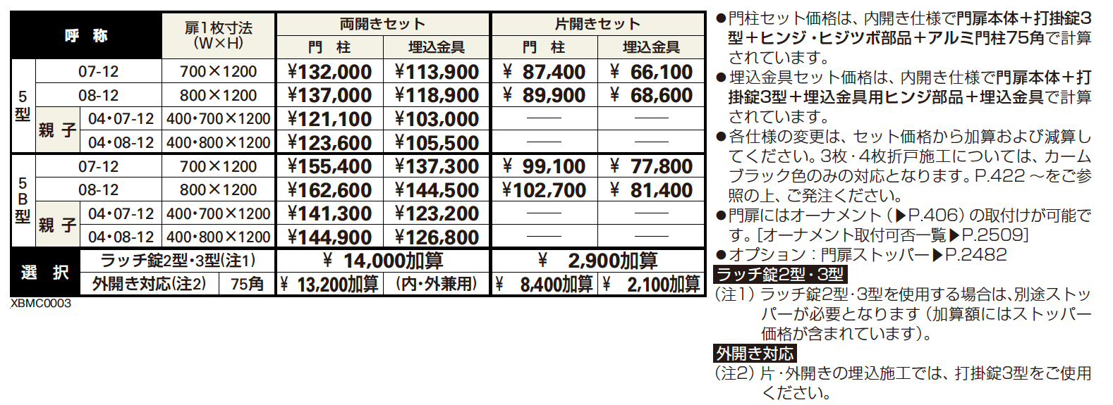 トラディシオン 門扉5B型 【2022年版】_価格_5