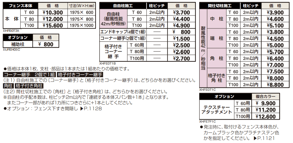 シンプレオ フェンスT3型 たて格子（11本） 【2022年版】_価格_1