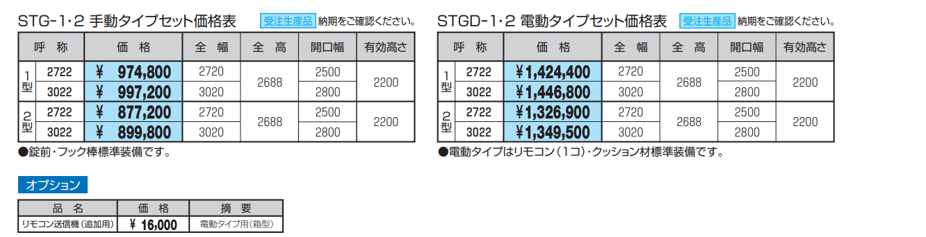 シャッターゲート2型【2022年版】_価格_1