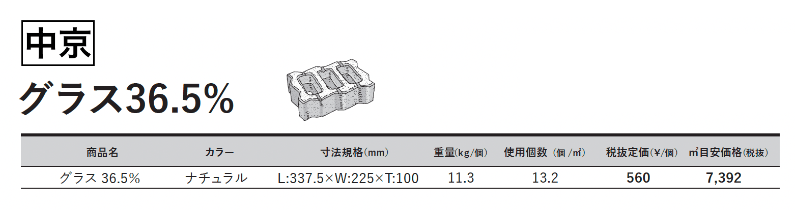 グラス36.5%【2023年版】_価格_3