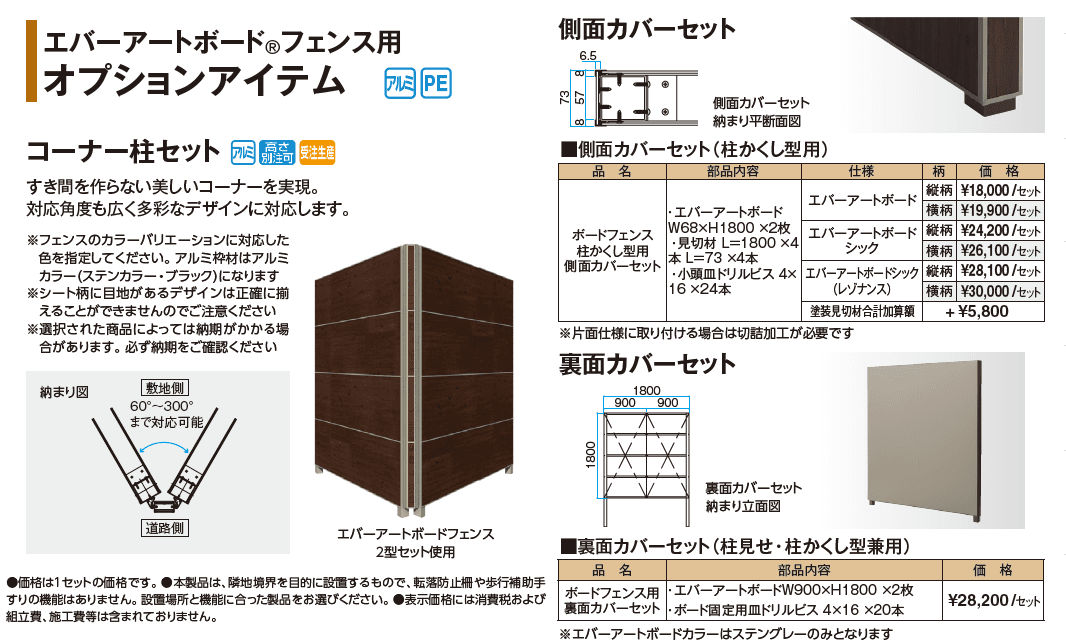 エバーアートボード®フェンス7型セット_価格_2