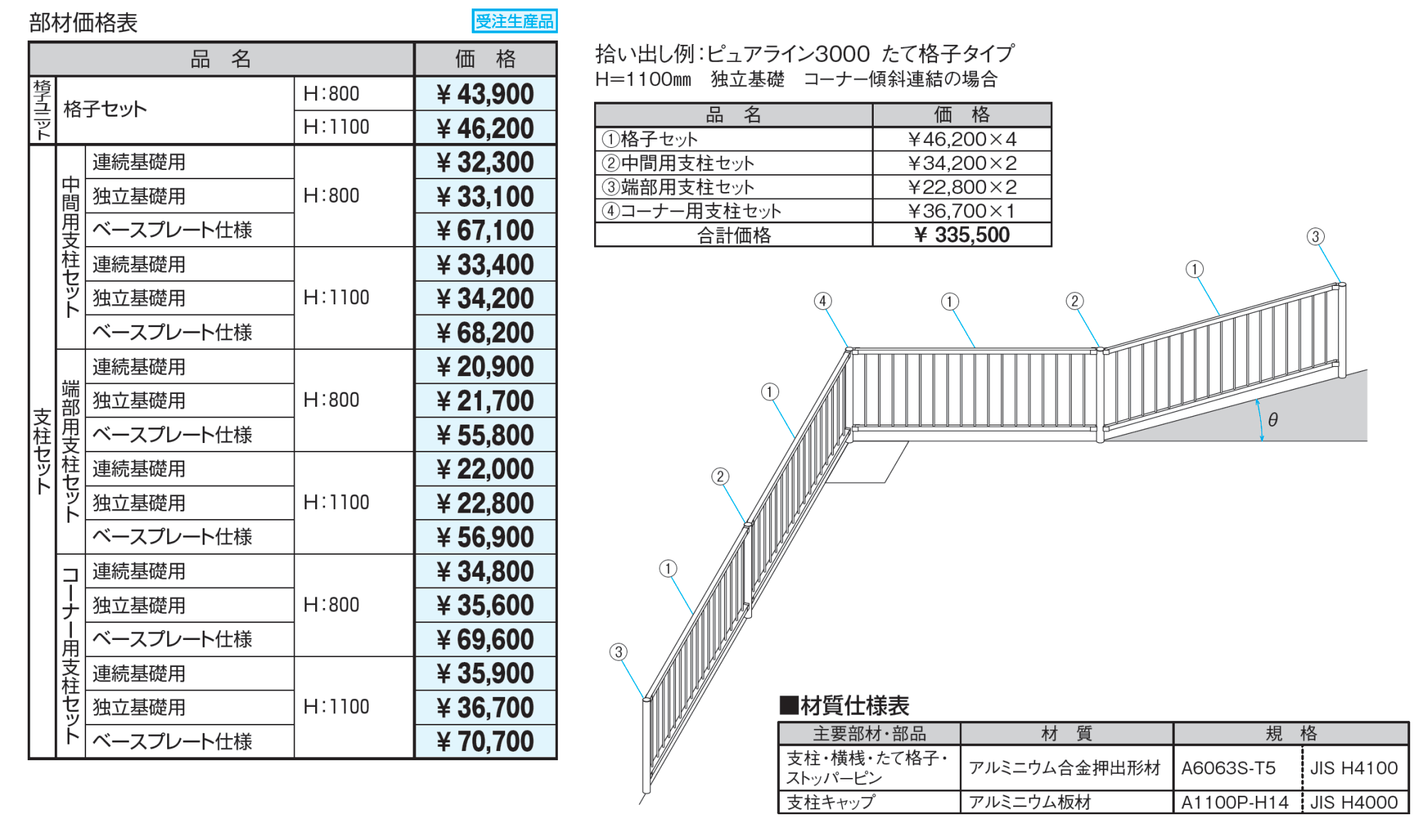 ピュアライン3000 たて格子タイプ_価格_2