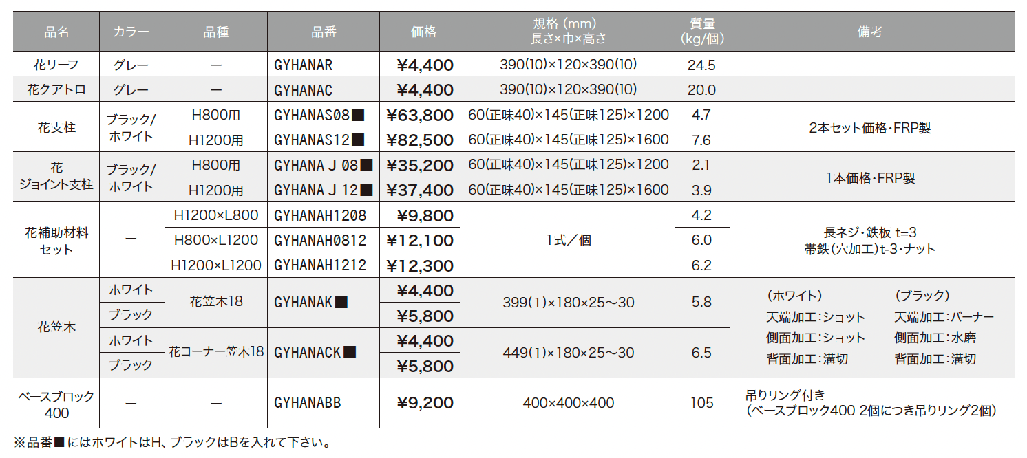 花リーフ/花クアトロ_価格_1