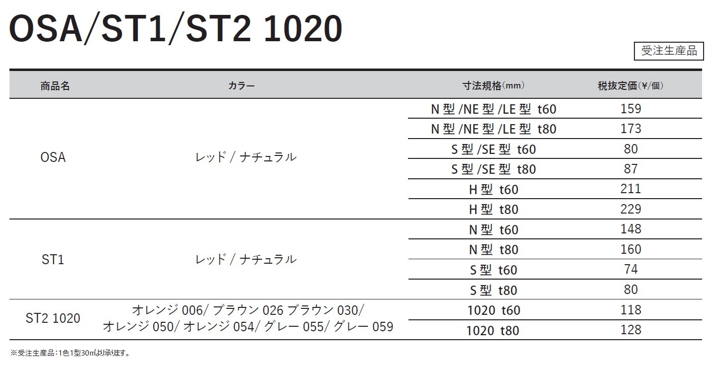 OSA / ST1 / ST2 1020【西日本】_価格_1