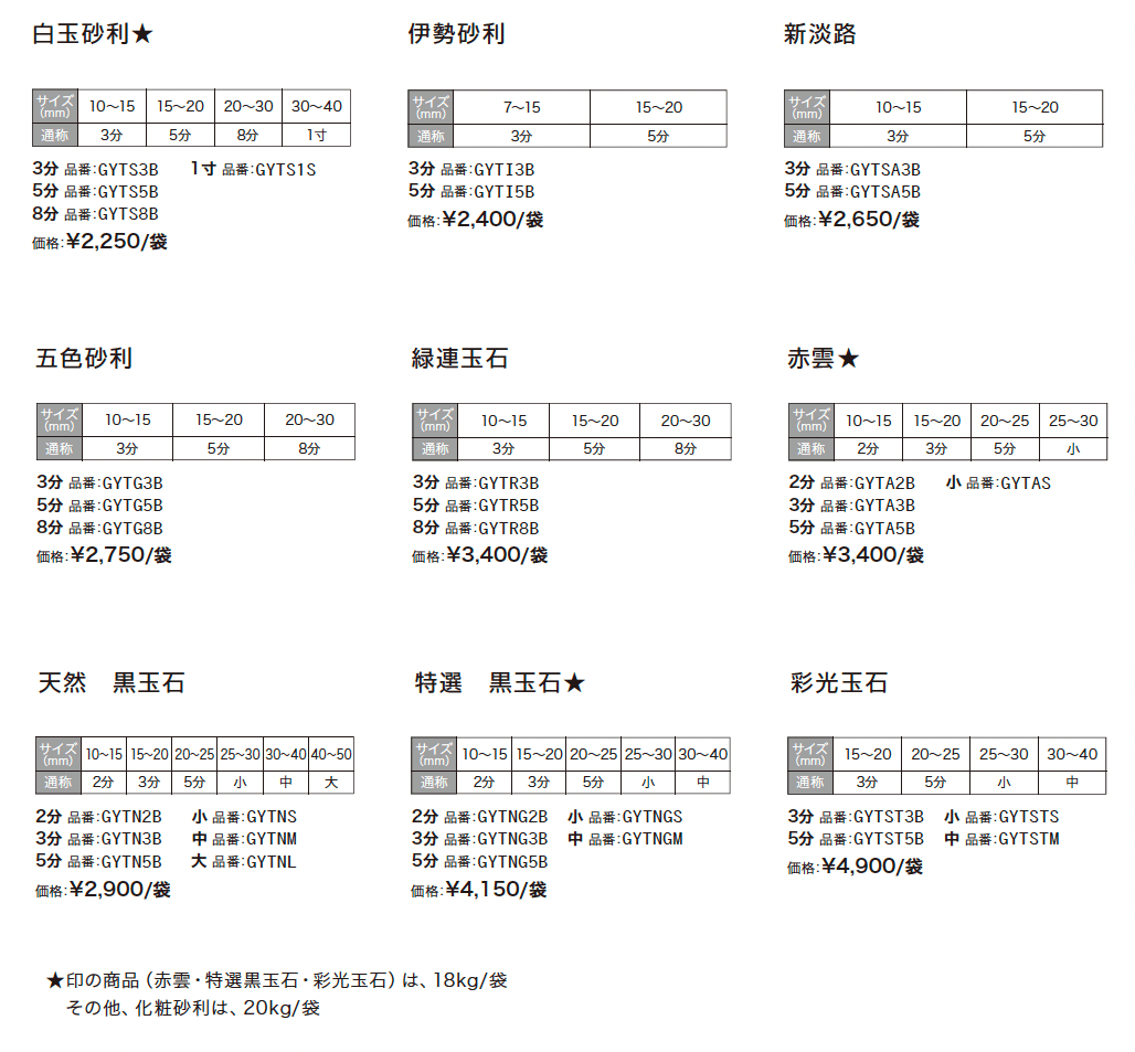 化粧砂利シリーズ_価格_1