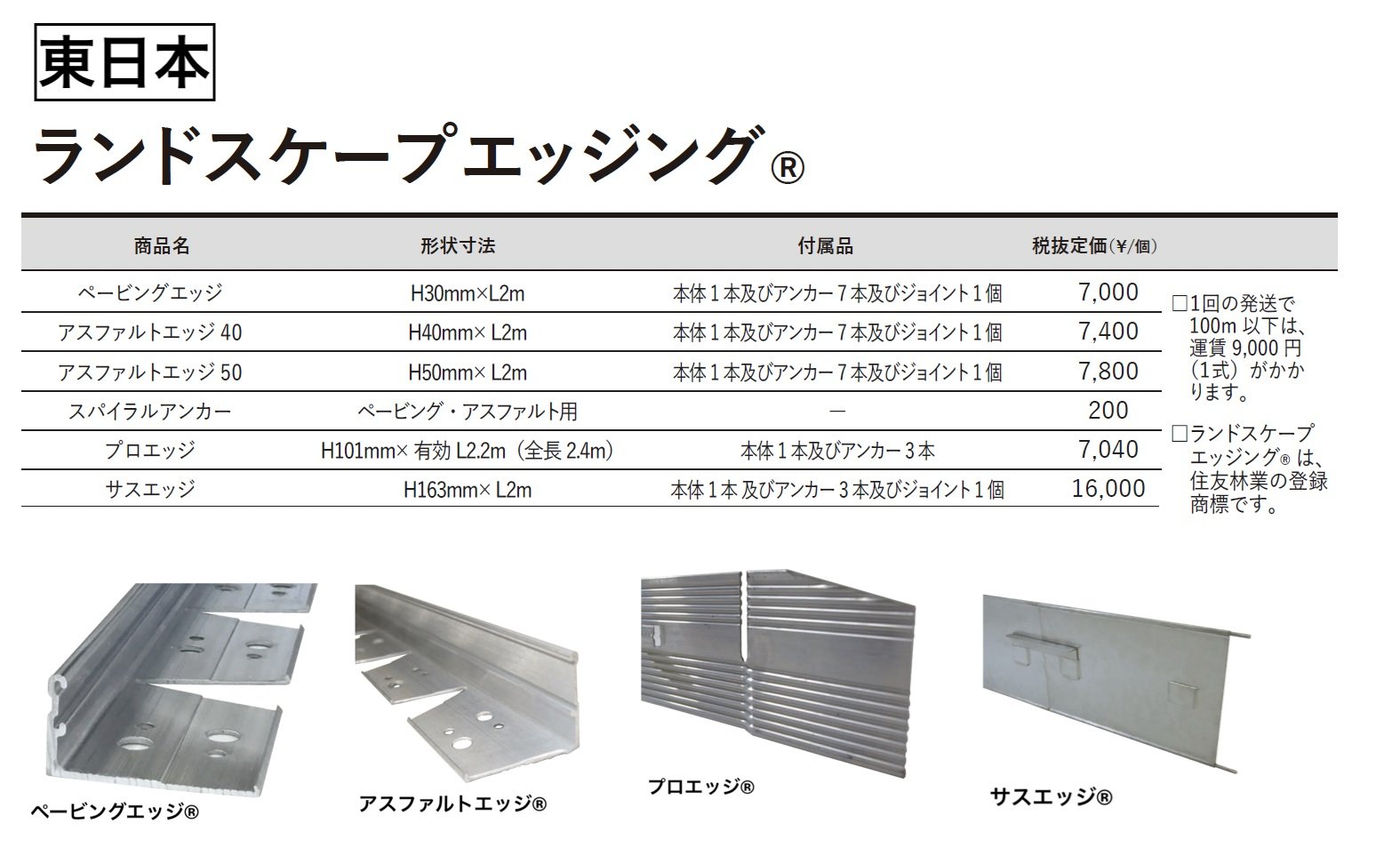 ペービングエッジ® / アスファルトエッジ® / プロエッジ® / サスエッジ®_価格_1