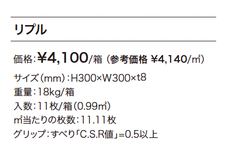 リプル_価格_1