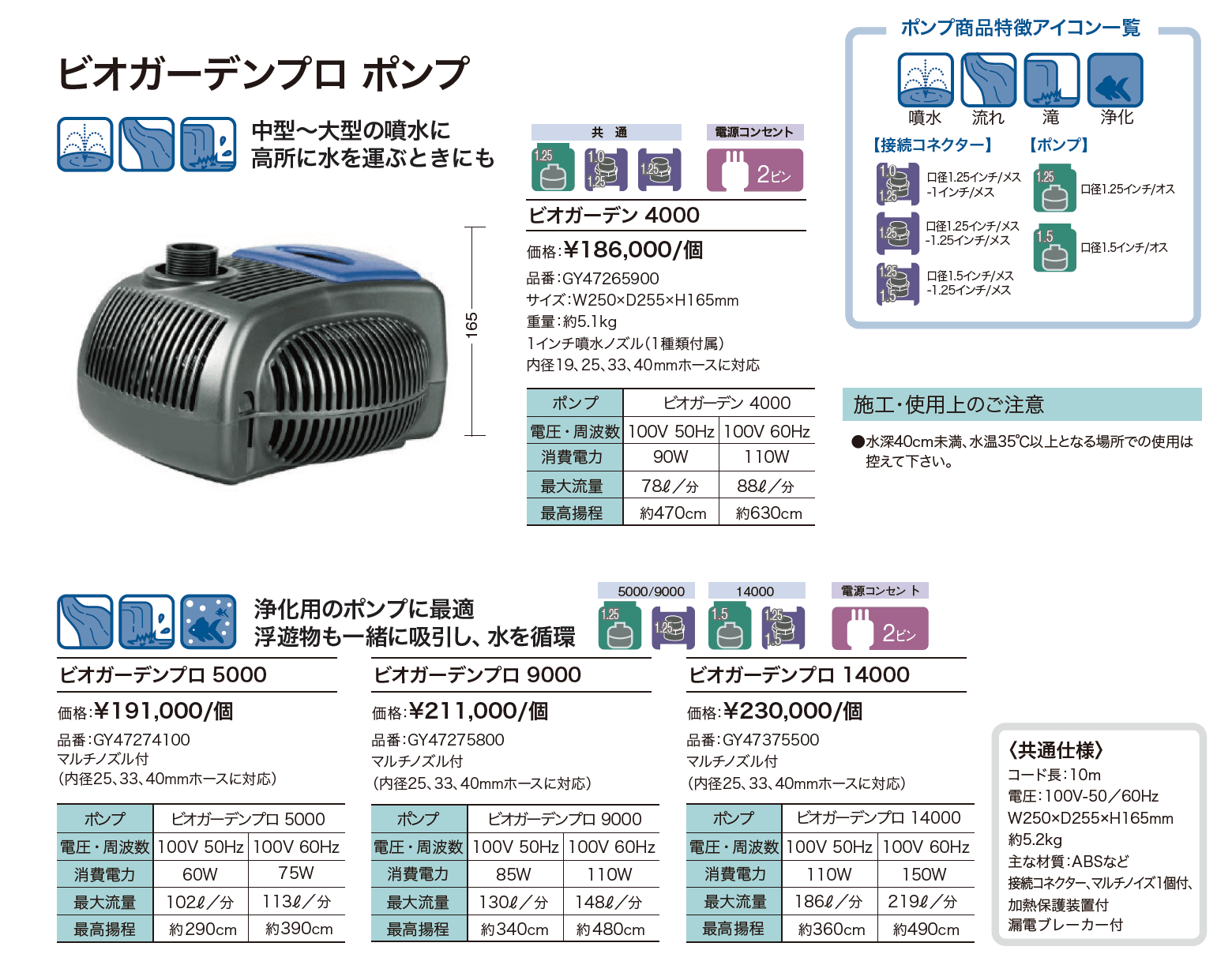 ネバダ／ビオガーデンプロ ポンプ 【2022年版】_価格_2