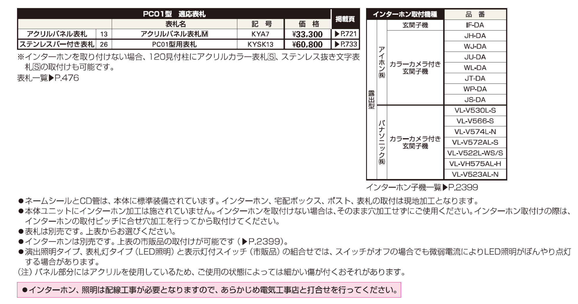 ポスティモ 宅配ボックス1型取付用ルシアス ポストユニット PC01型【2023年版】_価格_2