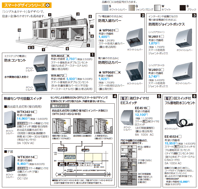 エクステリア配線器具_価格_1