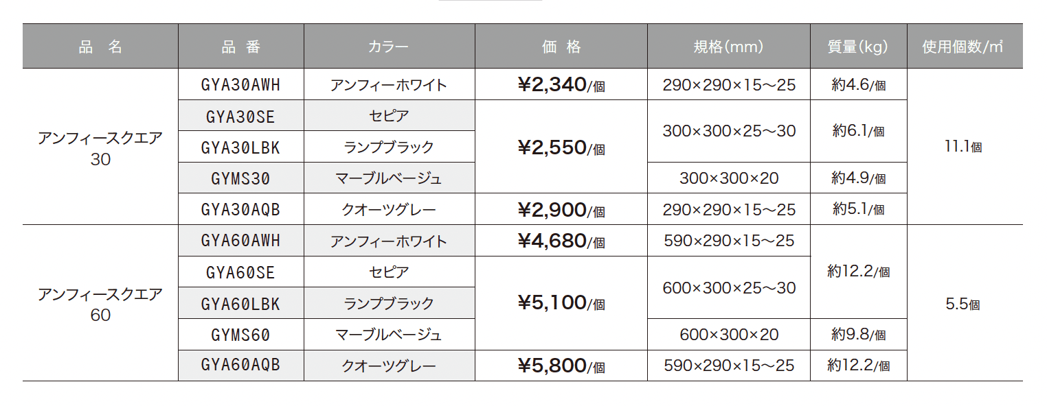 アンフィースクエア_価格_1