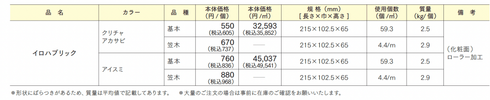 イロハブリック_価格_1