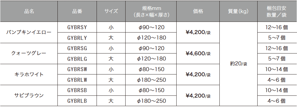 バンクロック_価格_1