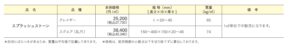 スプラッシュストーン クレイギー/スクエア_価格_1