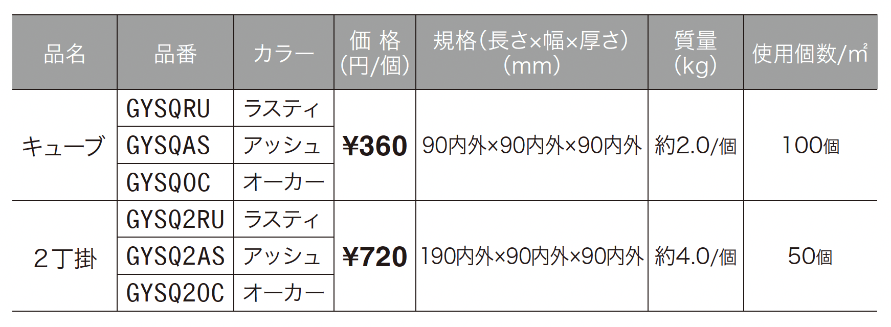 シャルタキューブ_価格_1