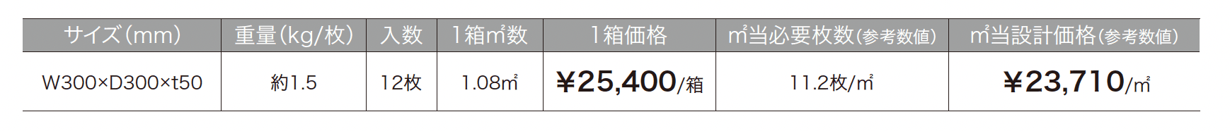 エバーエコウッド ジョイントデッキ_価格_1