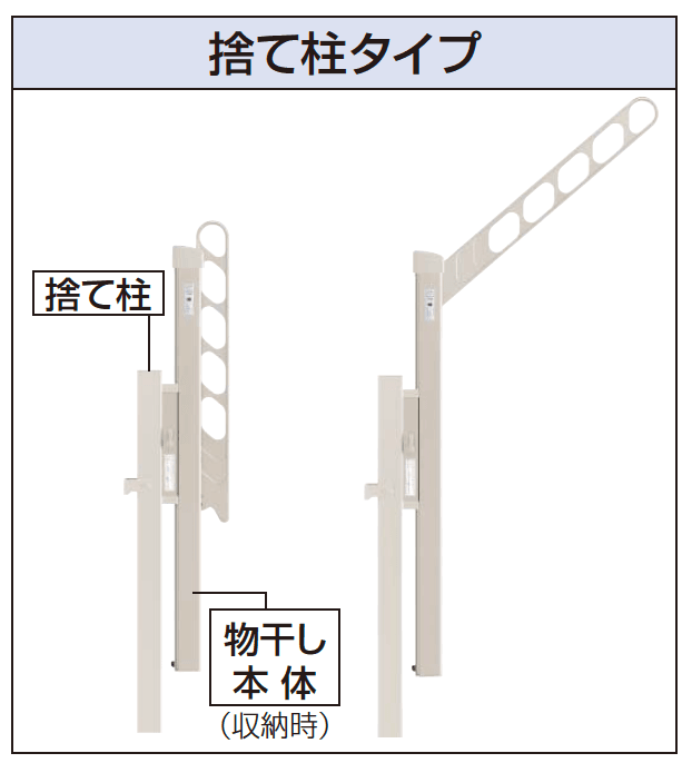 YKK APの「ハンドレールシリーズ用 収納式物干し」
