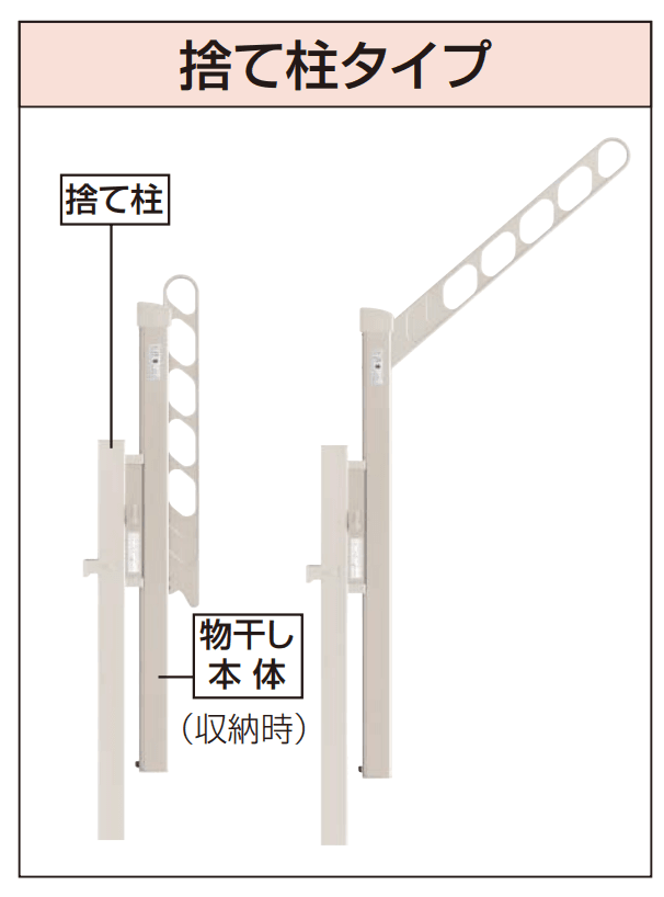 YKK APの「バルコニー用　収納式物干し」