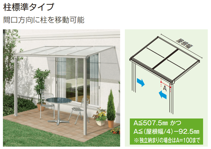YKK APの「ソラリア　テラス屋根【2023年版】」のサブ画像3