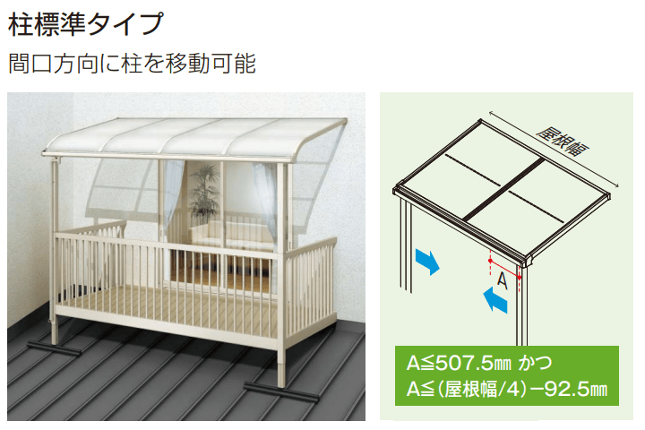 YKK APの「ソラリア　ルシアス　バルコニー対応屋根【2023年版】」のサブ画像1