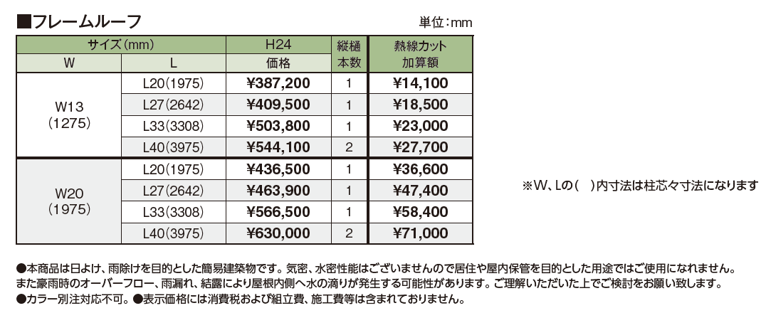 ポーチガーデン®︎ フレームルーフ_価格_1