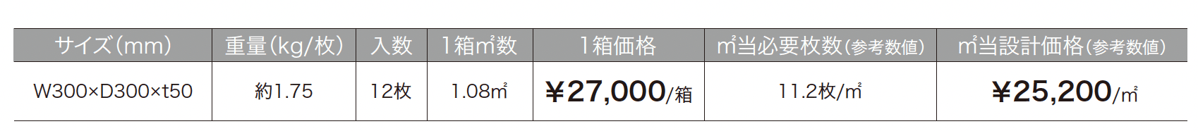 エバーエコウッド リアル ジョイントデッキ_価格_1