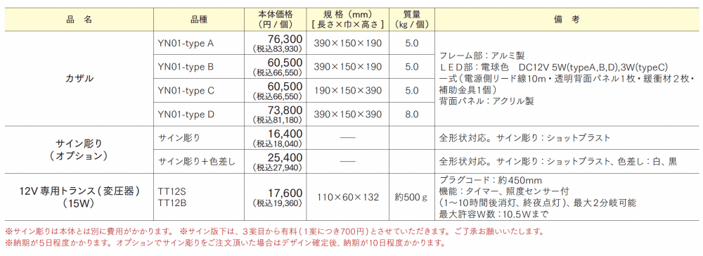 カザル_価格_1