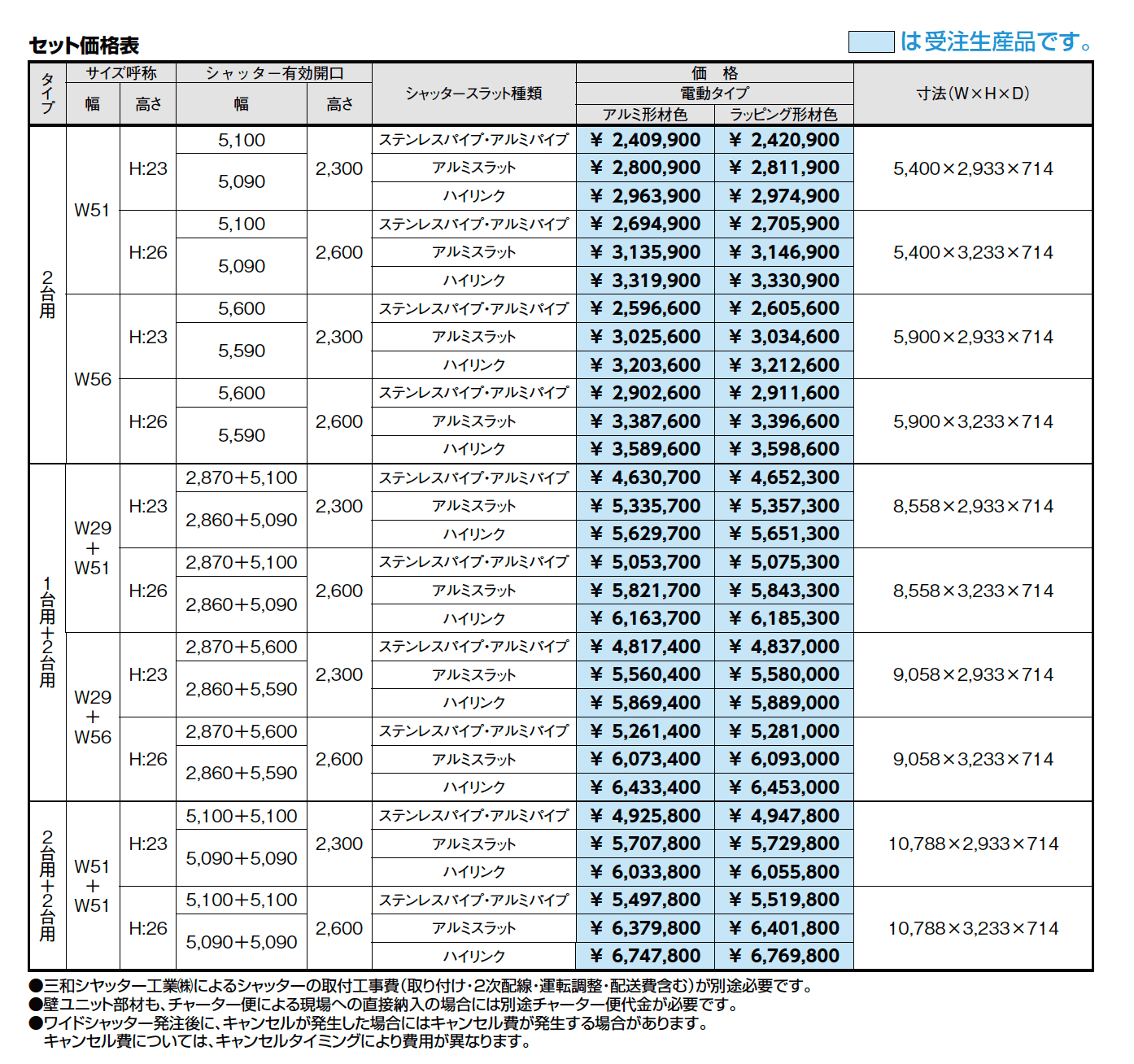 ワイドシャッターS Fタイプ【2023年版】_価格_2