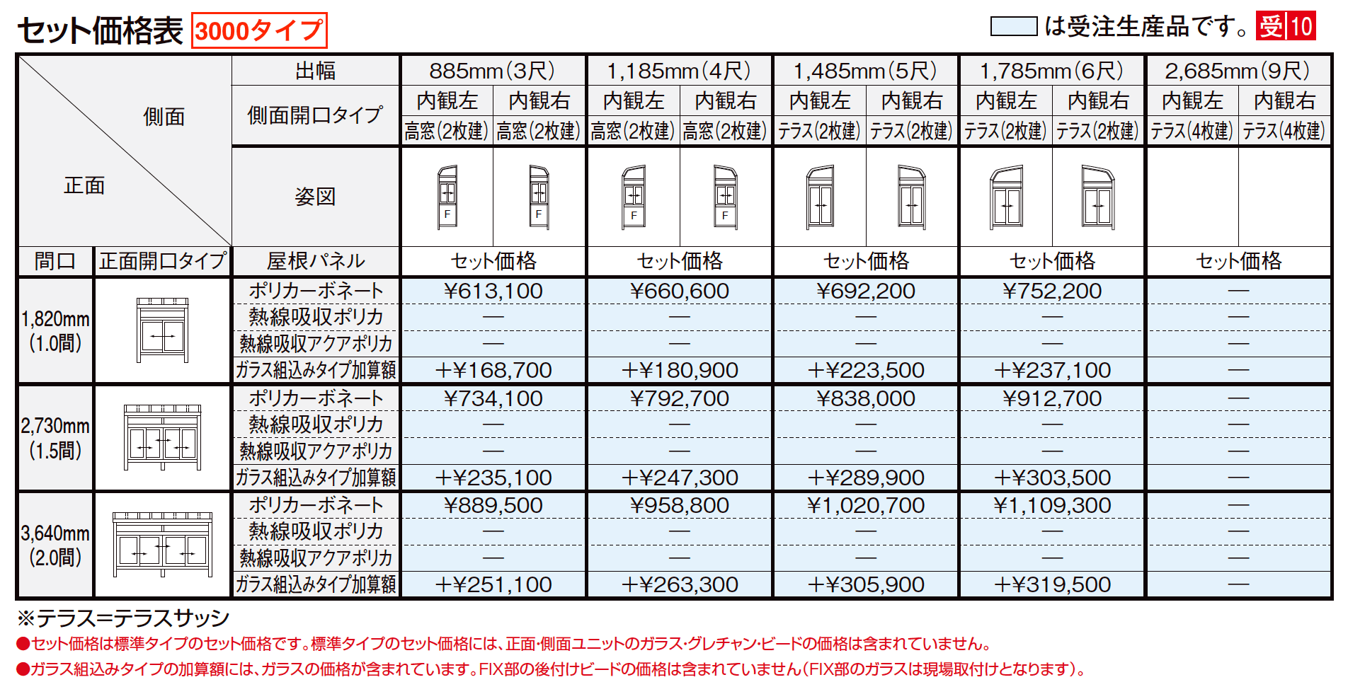 サニージュ R型 床納まり(ランマ付き)関東間【2023年版】_価格_5