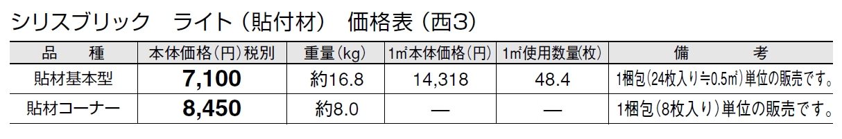 シリスブリック ライト(貼付材)【2024年版】_価格_5