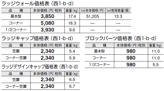 ラッジウォール【2024年版】_価格_4