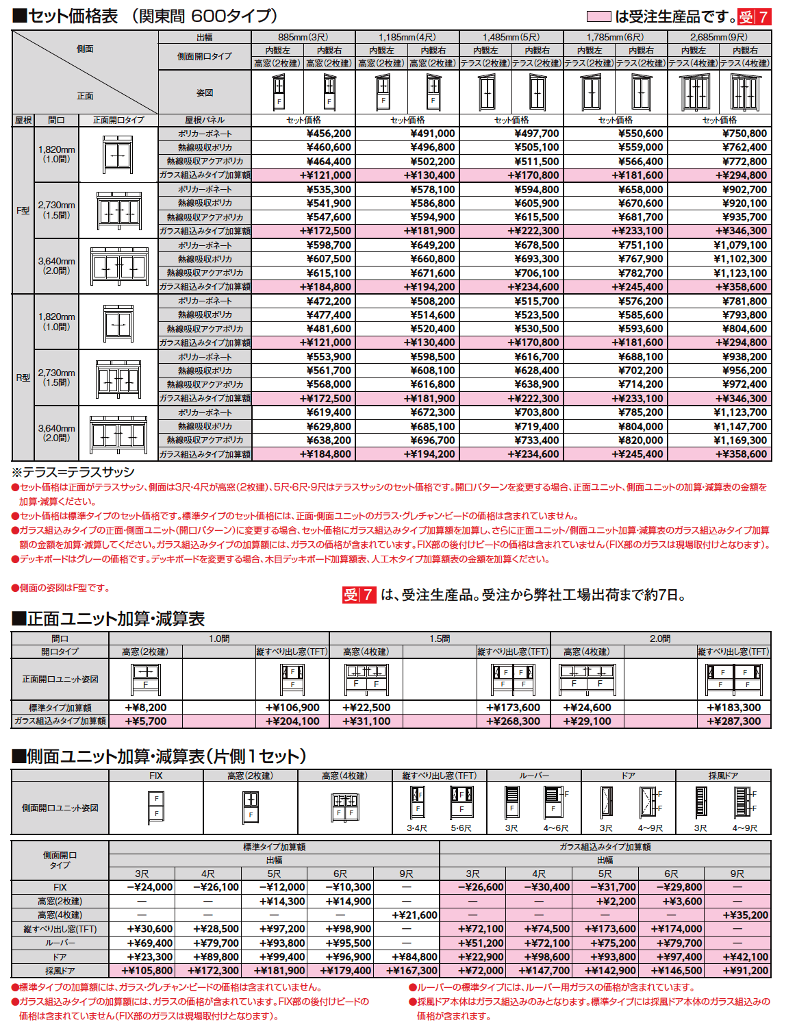 サニージュ F型 床納まり(ランマなし) 関東間【2024年版】_価格_1