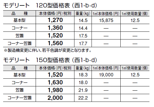 モデリート【2024年版】_価格_4
