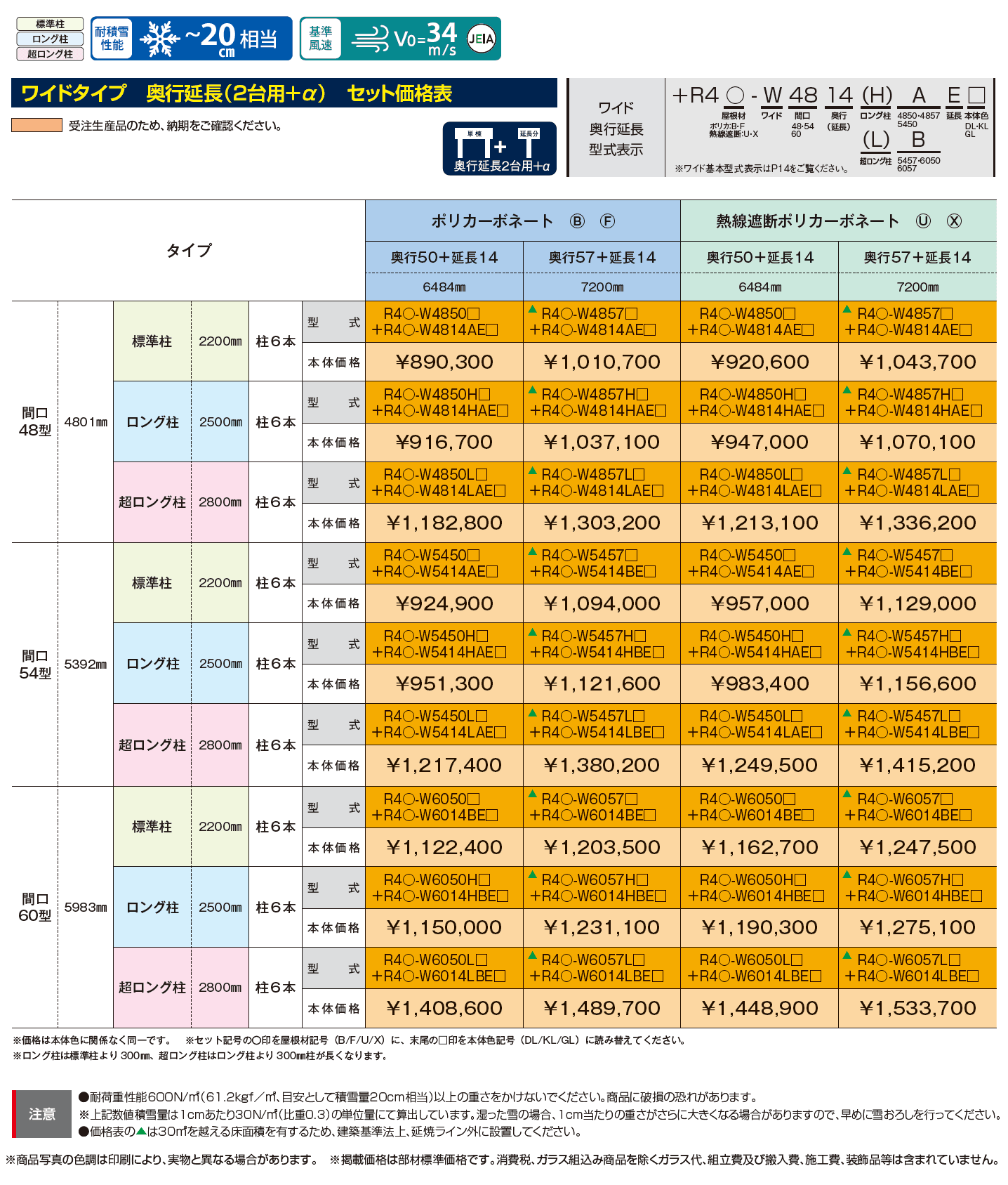 リアルポートⅣ ワイドタイプ カーポート:奥行延長(2台用+α)・奥行連棟(4台用)_価格_1