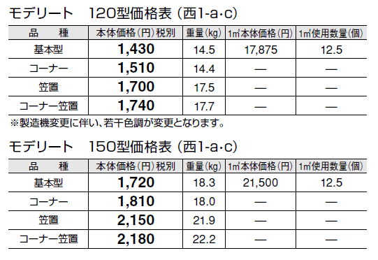 モデリート【2024年版】_価格_3