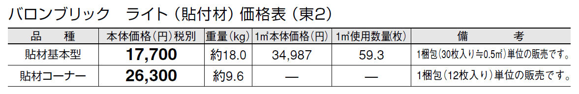 バロンブリック ライト(貼付材)【2024年版】_価格_2