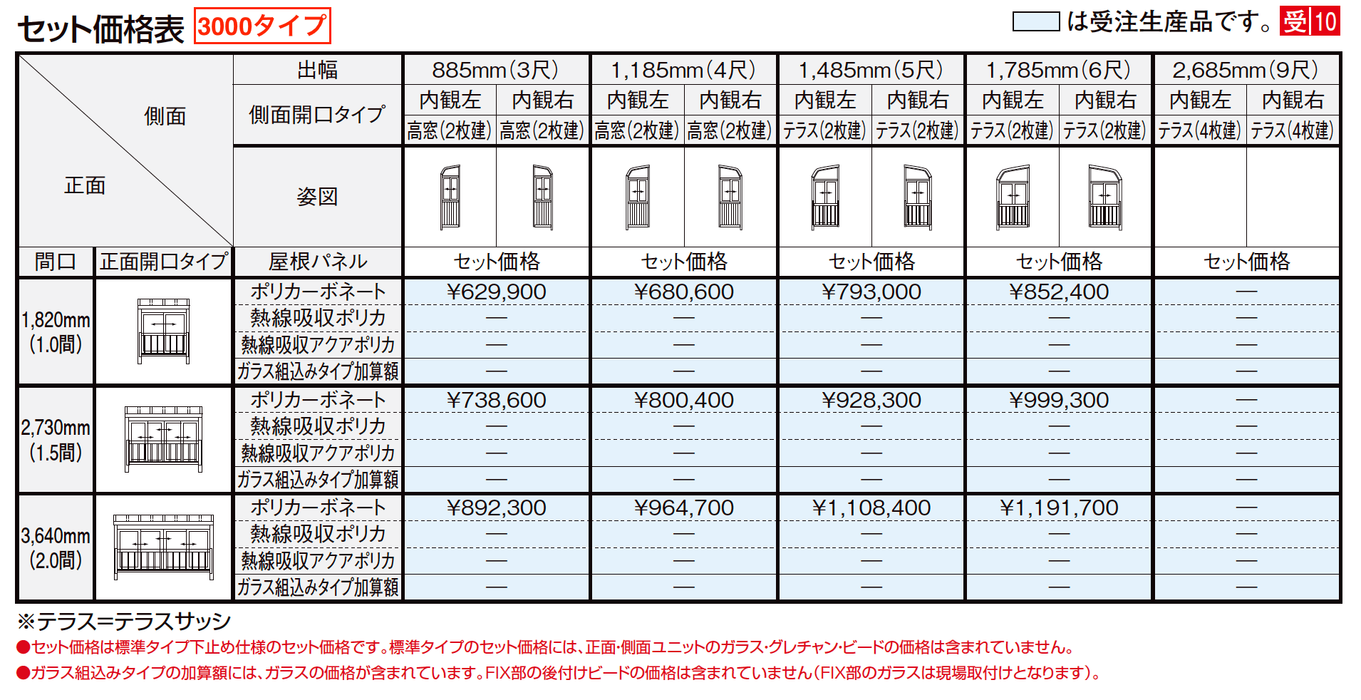 サニージュ R型 アルミバルコニー納まり(柱建て式)関東間【2023年版】_価格_5