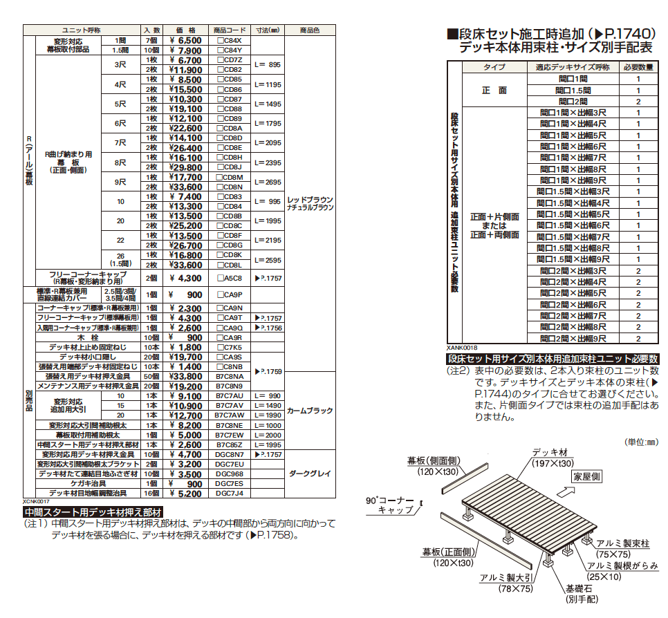 リウッドデッキ 200 EG 段床セット/リウッドステップ【2023年版】_価格_3