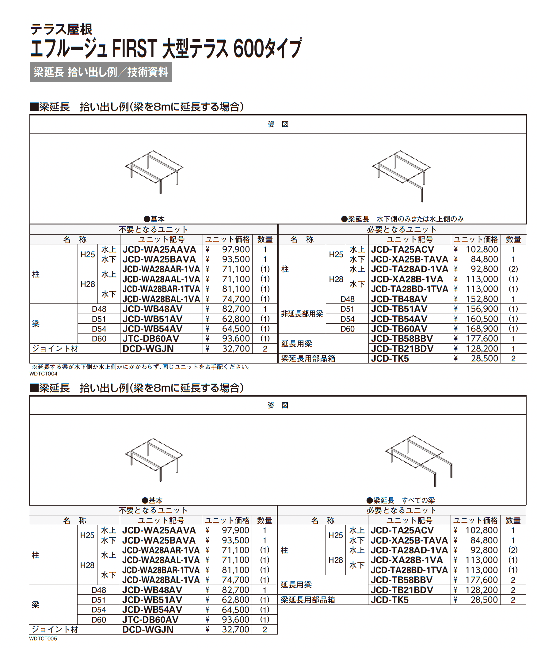エフルージュ FIRST 大型テラス 600タイプ_価格_4