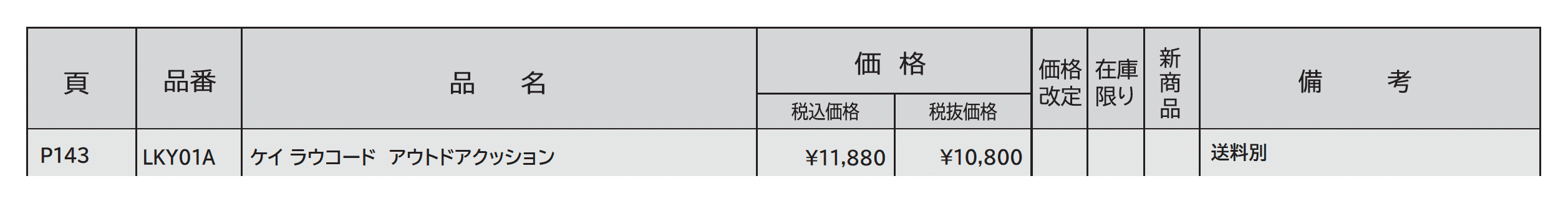 ケイ.ラウコード アウトドアクッション_価格_1