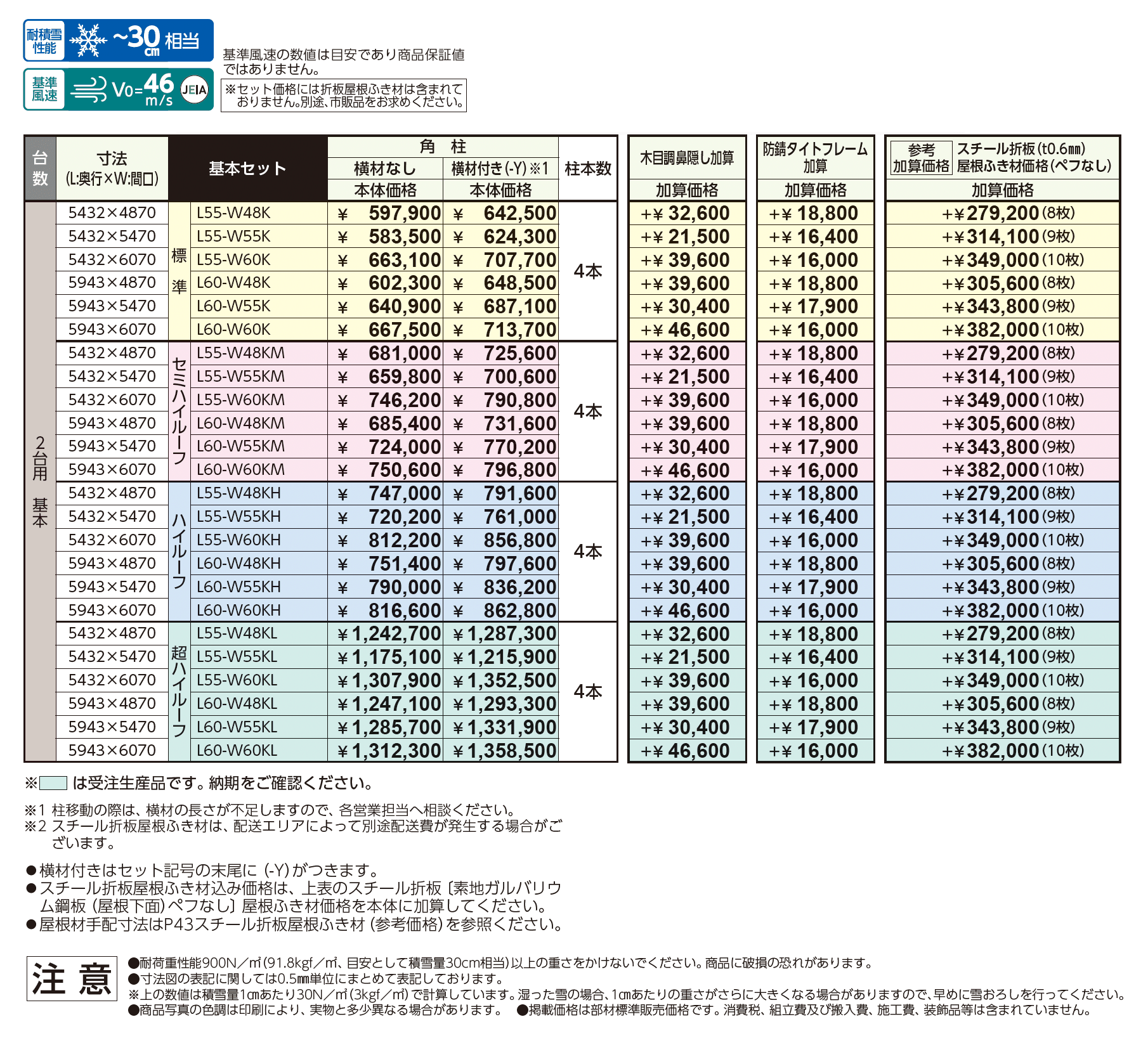 ゆき盛くんⅢ・耐風くんⅢ light 積雪30cm仕様 基本セット/2台用_価格_1