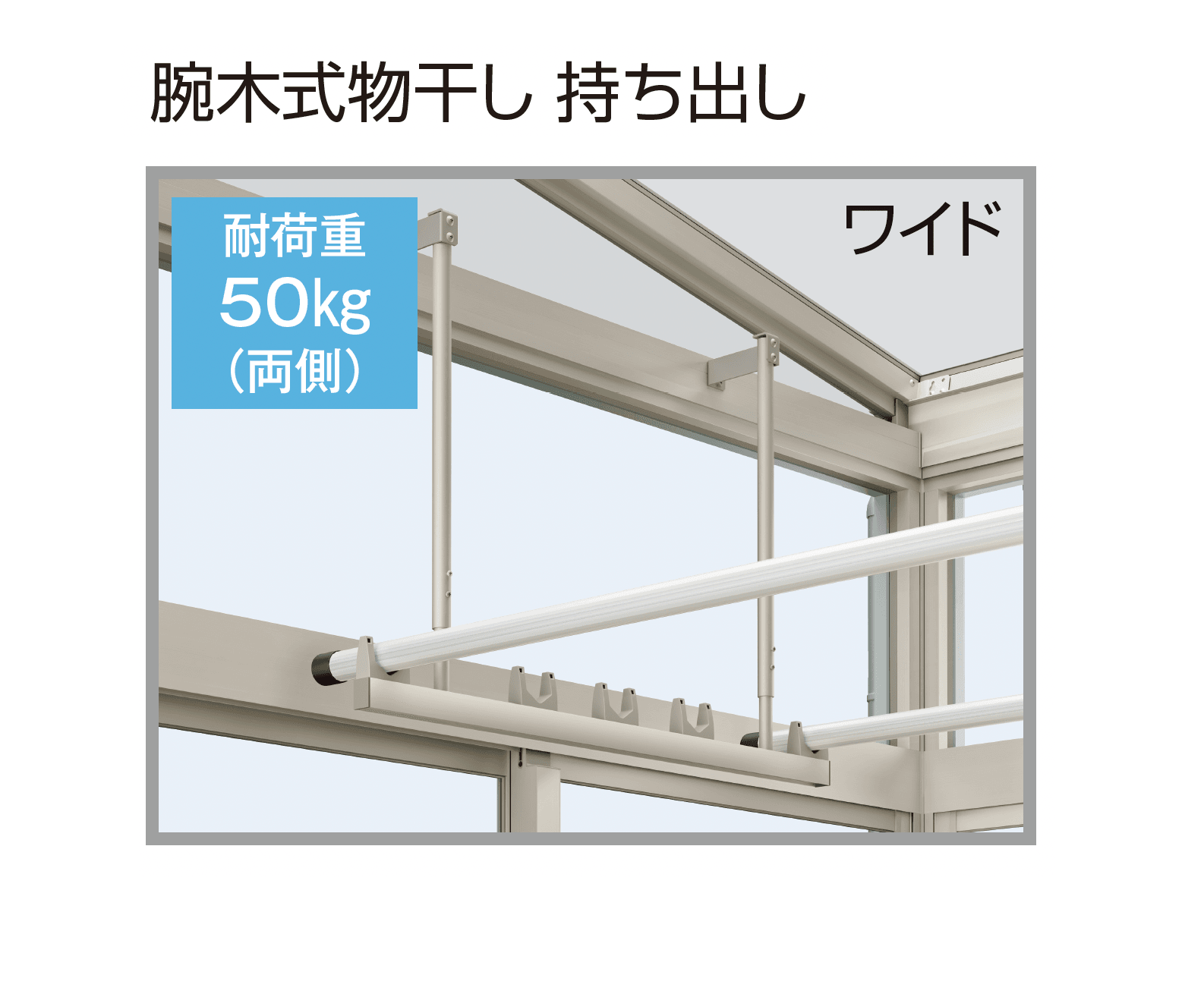 YKK APの「囲い商品用 物干しセット」のサブ画像6