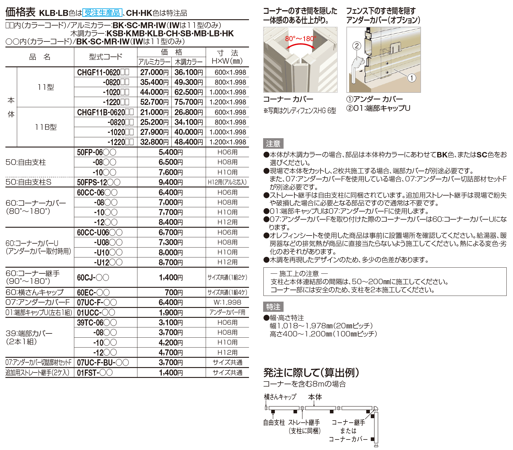 クレディフェンスHG 11型(両面仕上)/11B型(片面仕上)【2023年版】_価格_1