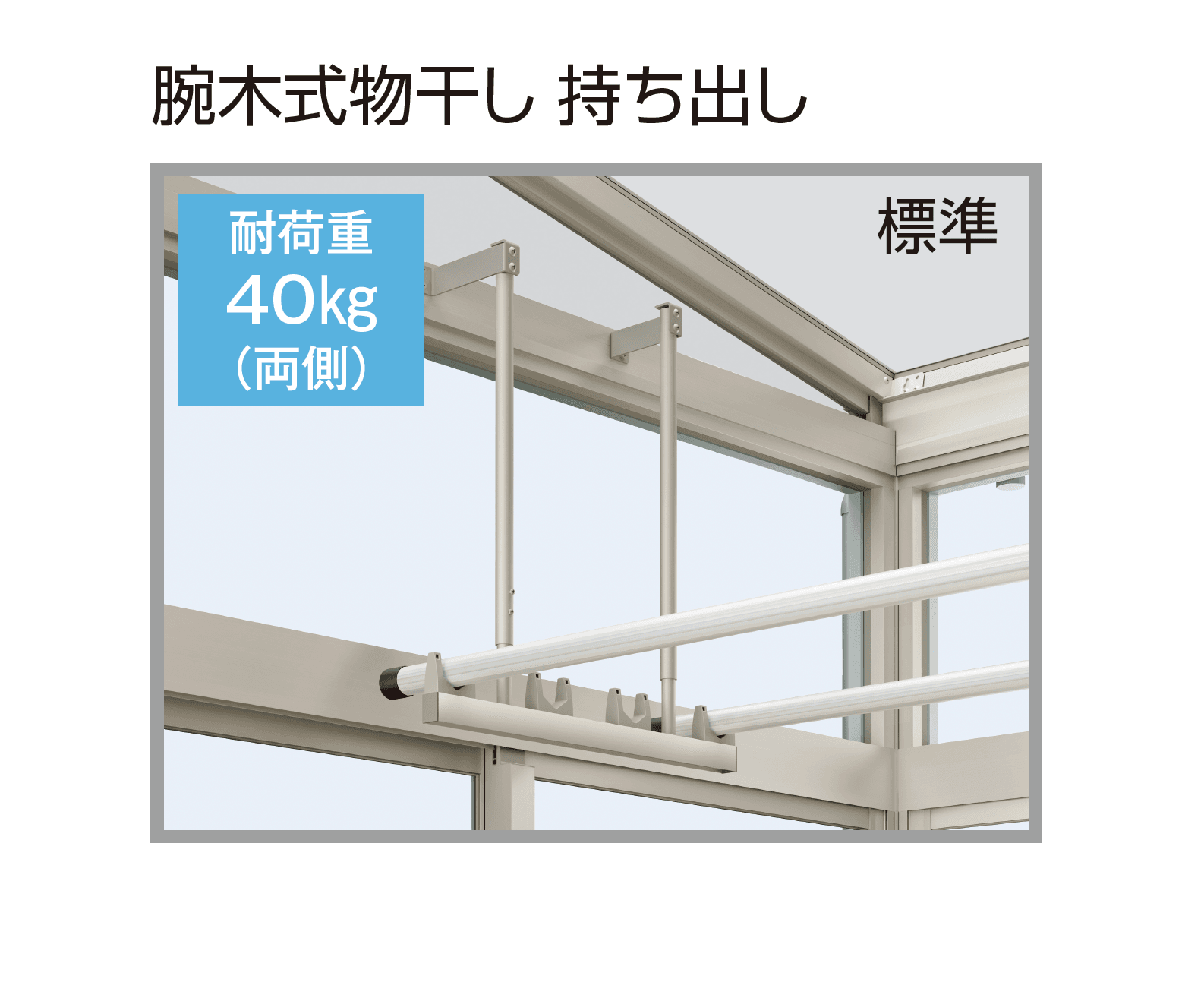 YKK APの「囲い商品用 物干しセット」のサブ画像5