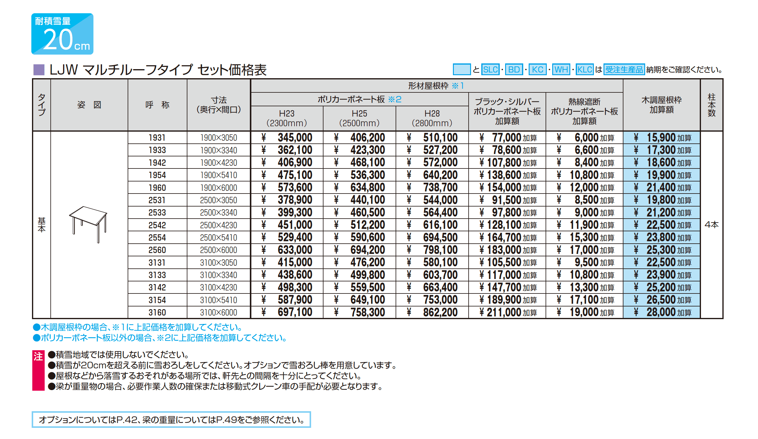 スカイリード 両側支持タイプ(マルチルーフタイプ)【2026年3月版】_価格_1
