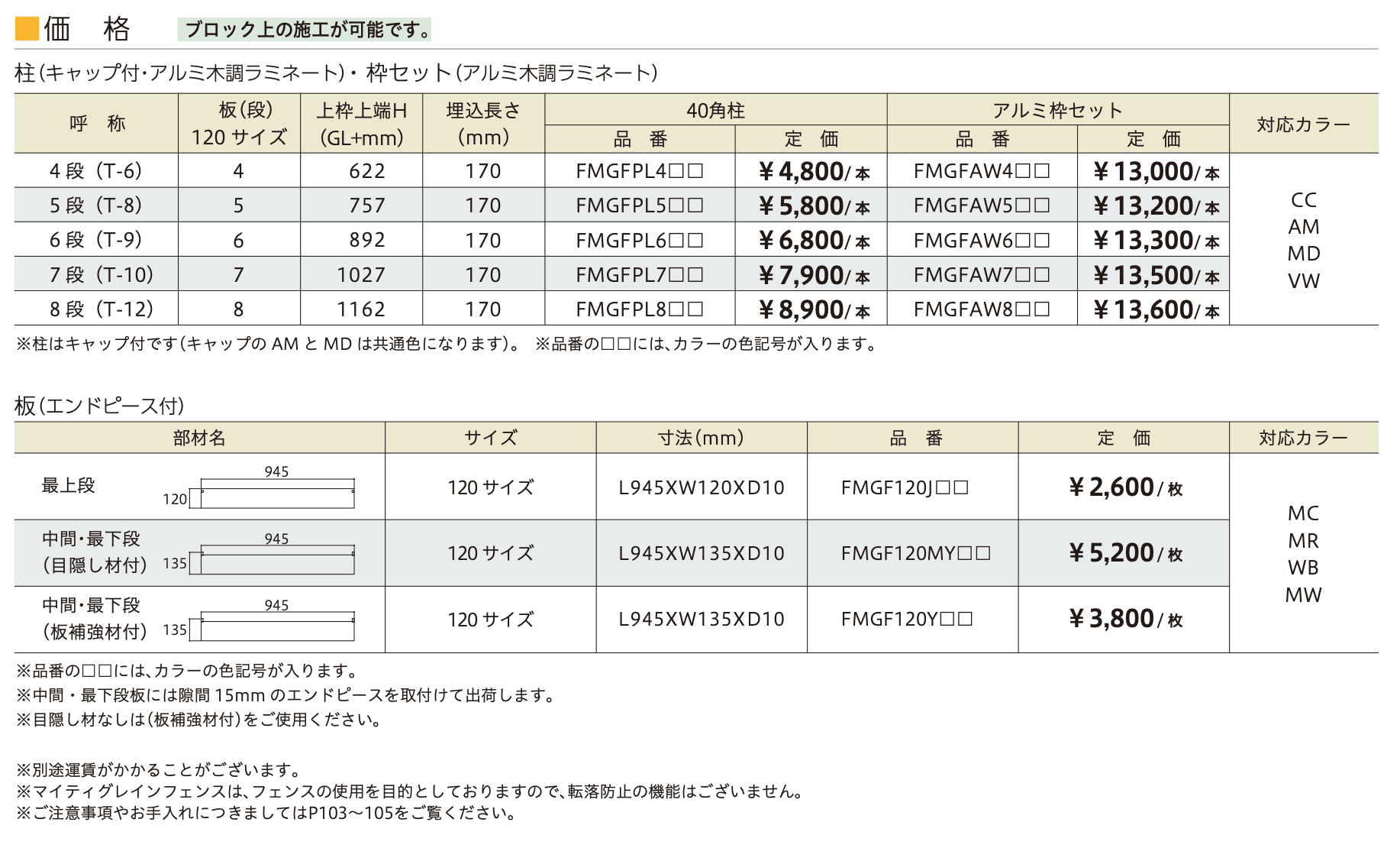 マイティグレインフェンス 目隠し仕様 (板デコⅡ仕様)【2023年版】_価格_1