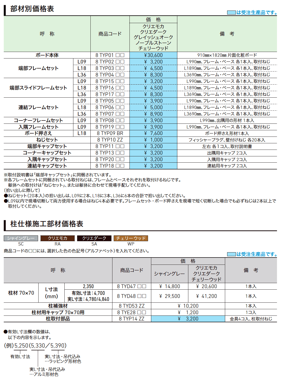 デザイナーズボード【2025年版】_価格_2