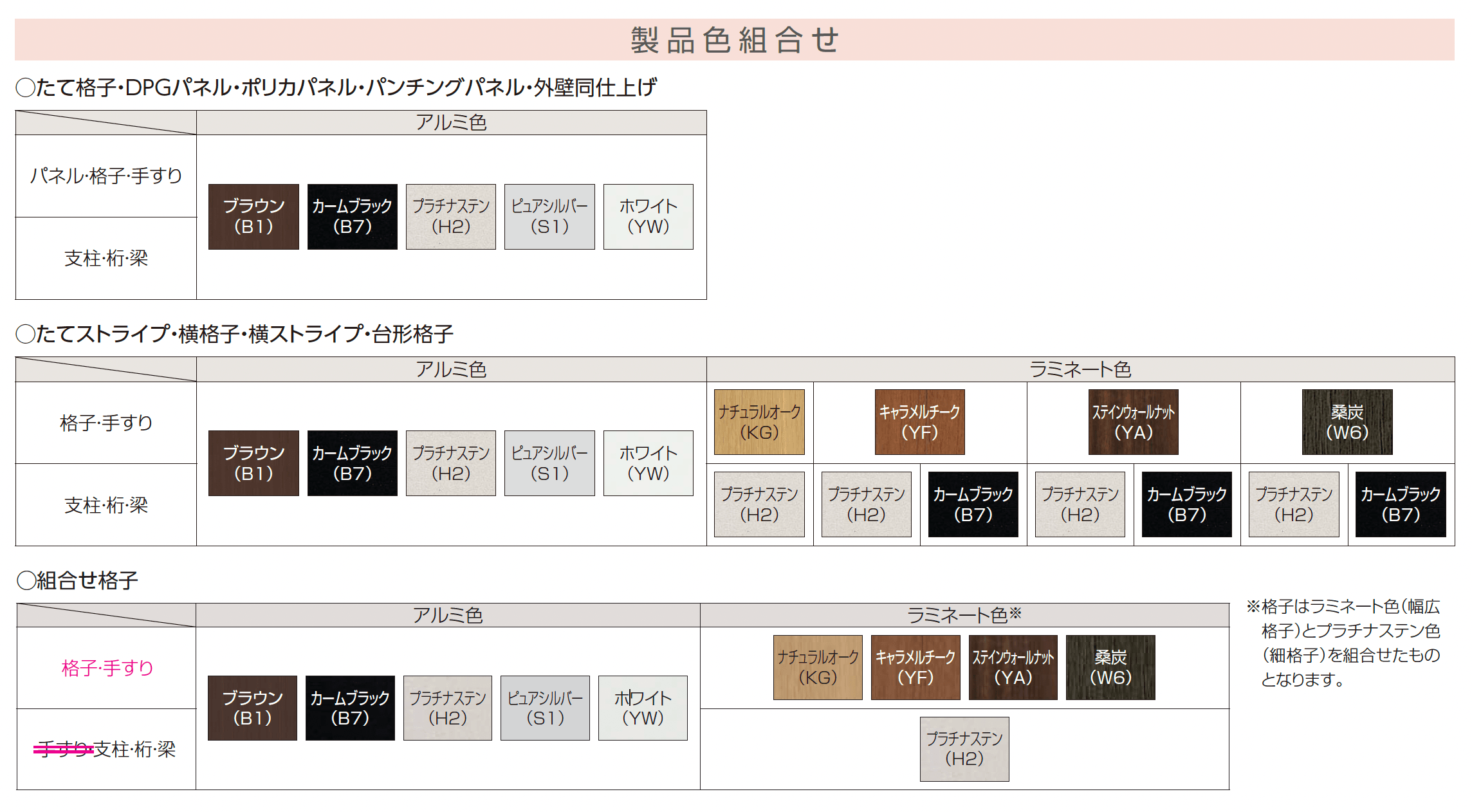 ルシアス バルコニー【持ち出し式/胴差し納まり】【2025年版】_バリエーション_4