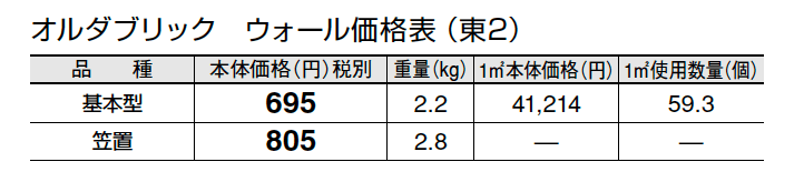 オルダブリック ウォール【2024年版】_価格_2
