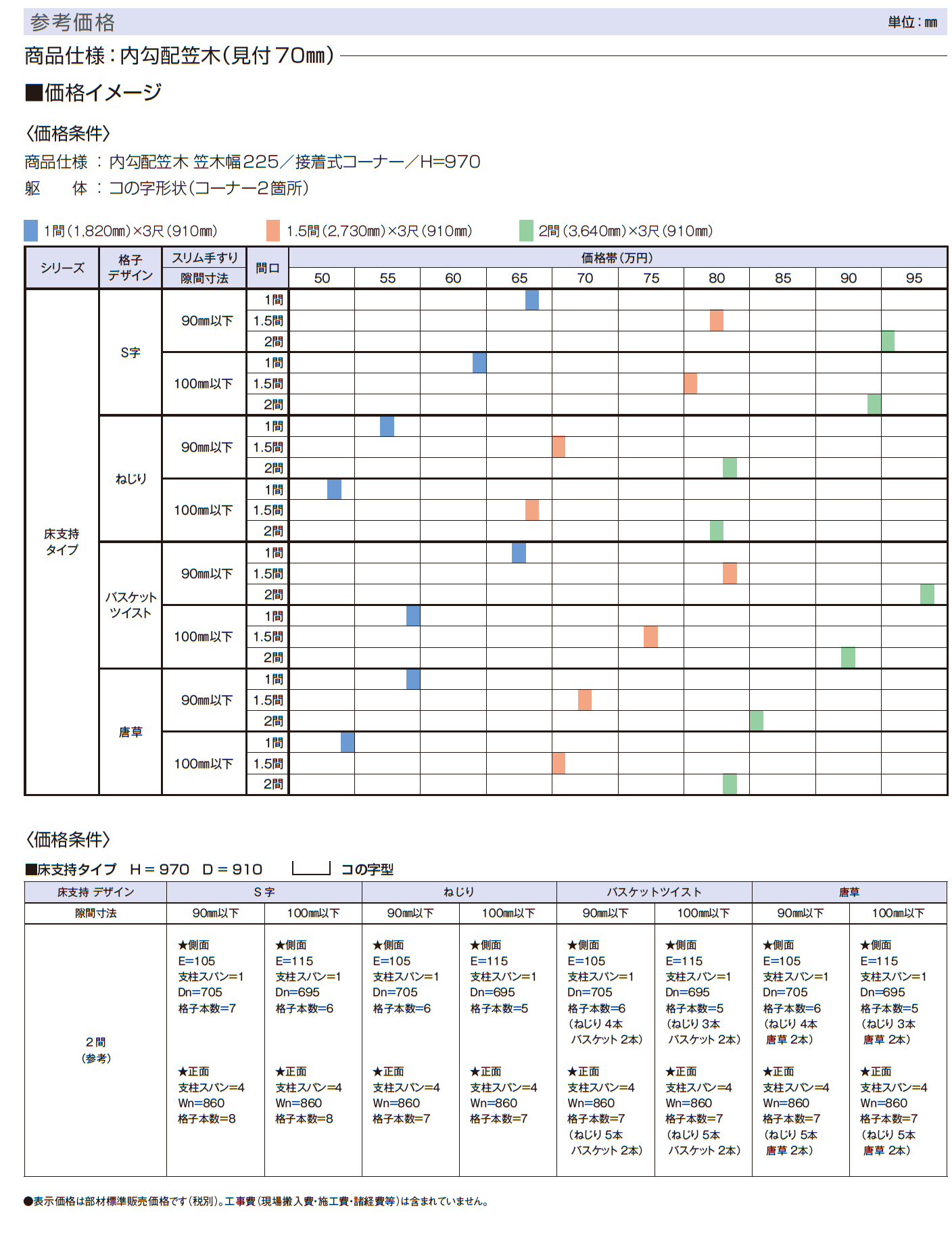 シャローネ ハンドレール【2023年版】_価格_1